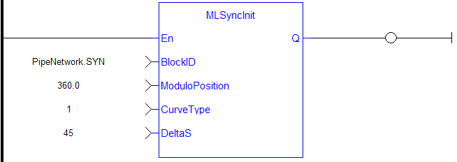 MLSyncInit: LD example